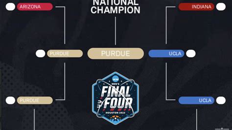 March Madness predictions: Andy Katz makes his 2023 DI men's .
